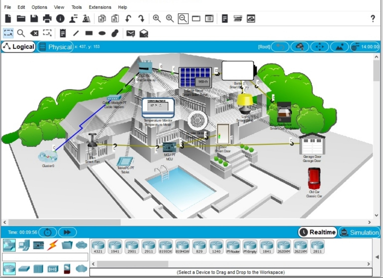 Laboratoire Cisco Packet Tracer représentant une maison connectée et ses objets IoT